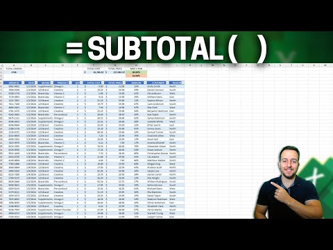 How to Use IF Function with 3 Conditions in Excel Step by Step Practical Example