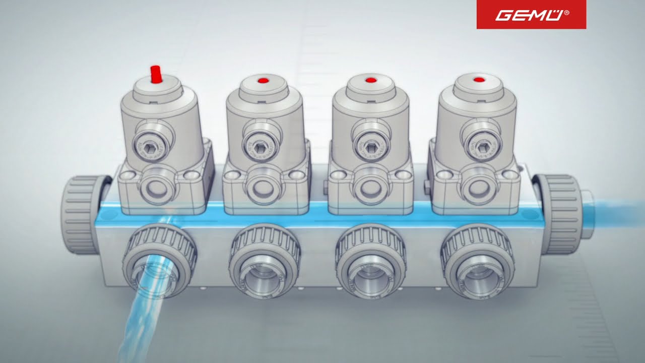 https://www.youtube.com/embed/867JcmaG-1M?start=4s