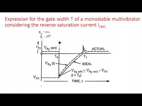 RC network with Sinusoidal Linear wave shaping PDC Lec 01