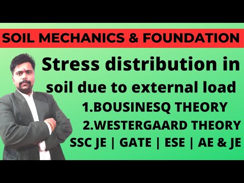 INTRODUCTION TO SOIL MECHANICS Soil Mechanics for GATE ESE SSC JE STATE AE JE RRB JE