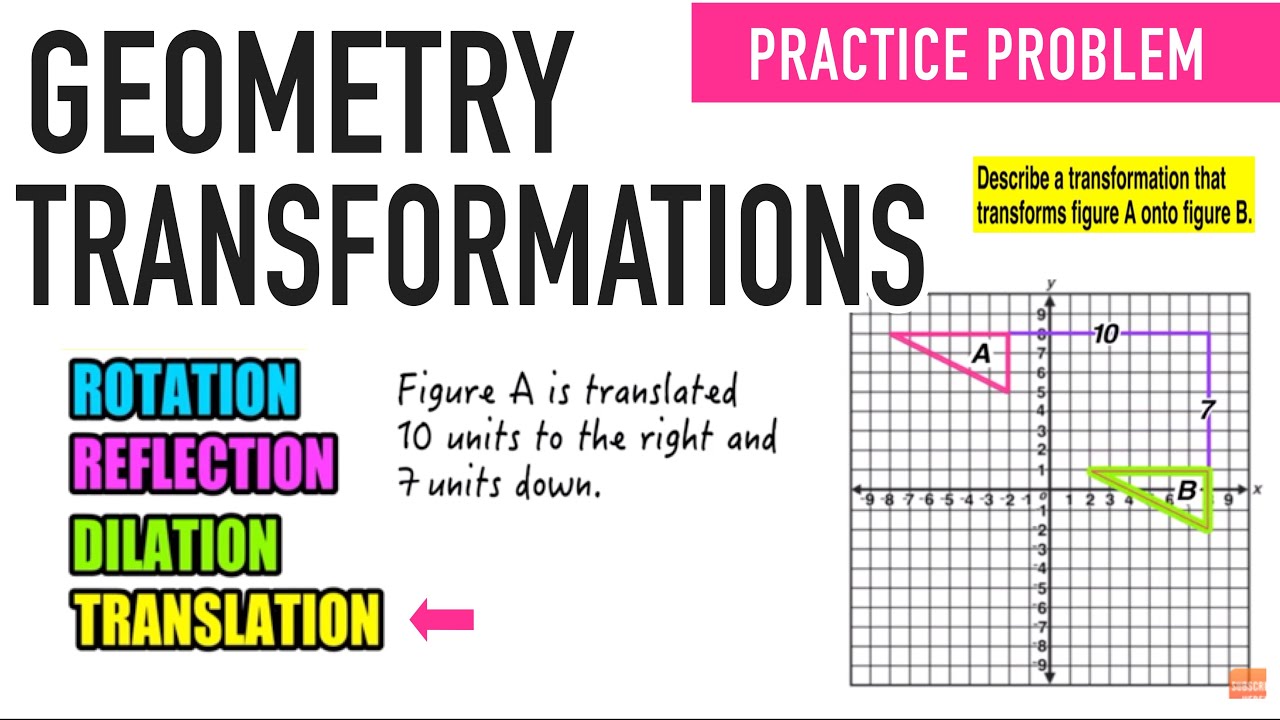 Geometry Translations Example Problem!