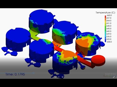 Plastic Mold Flow Analysis Services