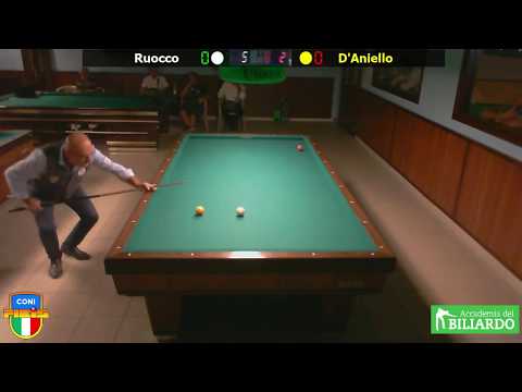 D'Aniello vs Ruocco - Semifinale Camp.ITA Biathlon 2017/18 Accademia del Biliardo Terni 15-16/9/2018