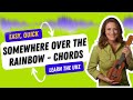 Somewhere Over the Rainbow Ukulele Tutorial ...