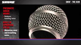 Shure BLX24R/SM58 Handheld Wireless System | IDJNOW Shure BLX24R/SM58 Handheld Wireless System | IDJNOW