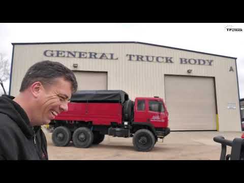 How Quiet is the DBL Conversion?