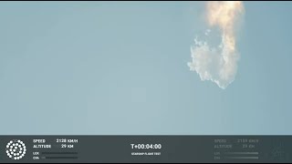 SpaceX Starship BLOWING UP REACTION