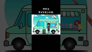 下ごしらえのお姉さんのパートナーの決定的証拠【リズム天国ミラクルスターズ】