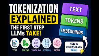 How ChatGPT Understands Words | Tokenization Explained