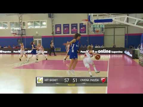 TriglavKLS- 24.kolo  (ART Basket - Crvena zvezda)