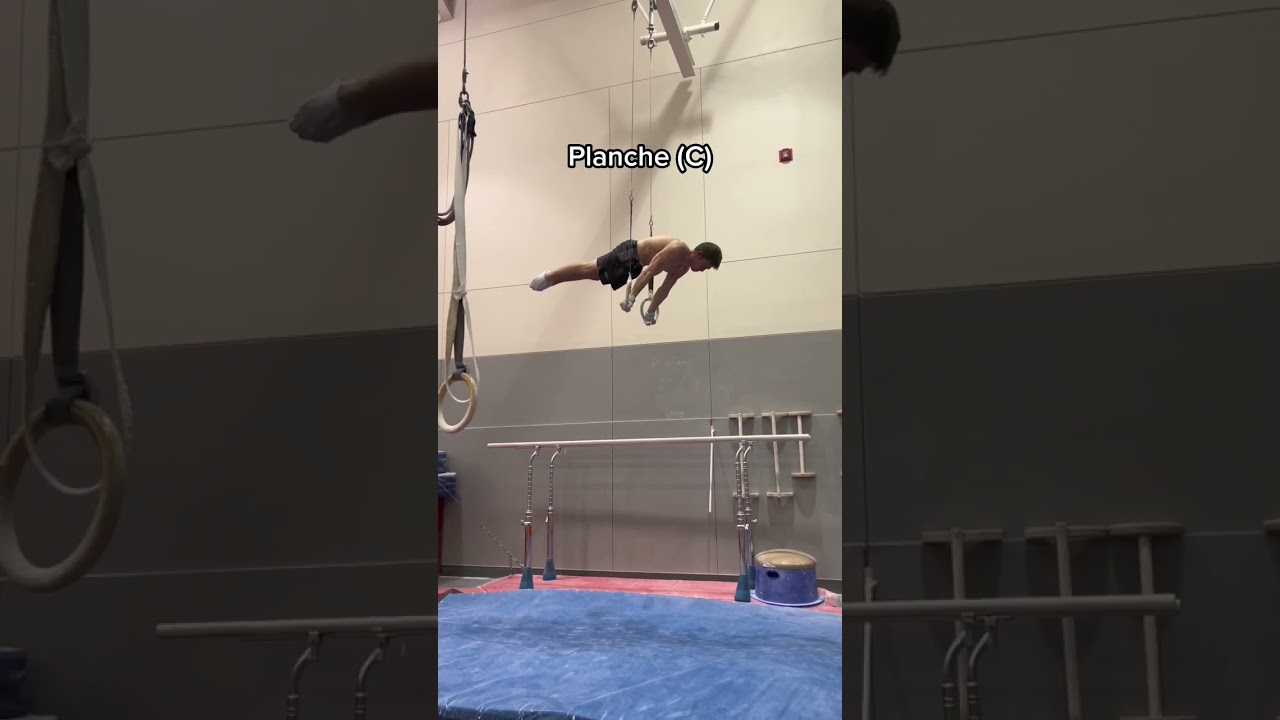 Planche on Rings