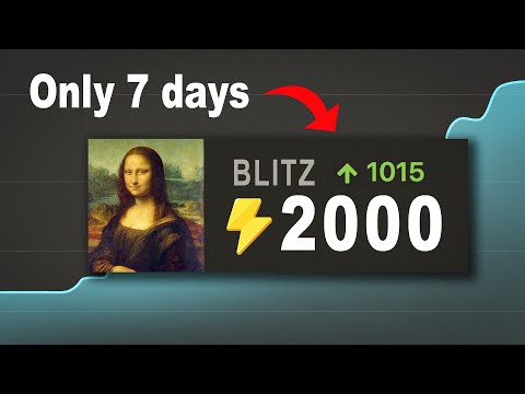 Can I Get 2000 ELO in 7 Days? (blitz edition)