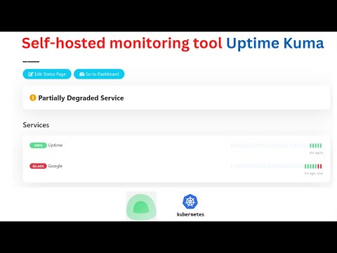 Uptime Kuma installation and configuration Kubernetes | Uptime and Response Time Monitoring