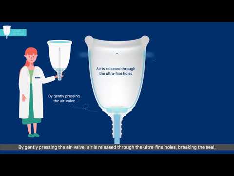 How LEONA AIR FLOW works?