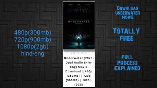 How to download full movie in 480p, 300MB or 720p, 1080p free of cost