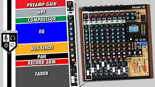 How To Use an Audio Mixer | Buttons, Knobs, &amp; Faders