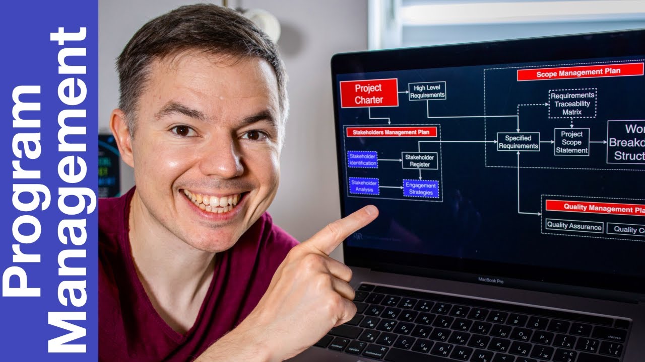 Program Management Tutorial: 10 Years of Experience in 45 Minutes