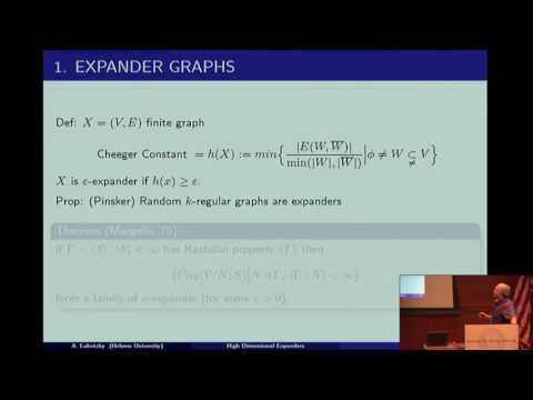 High Dimensional Expanders - Alex Lubotzky