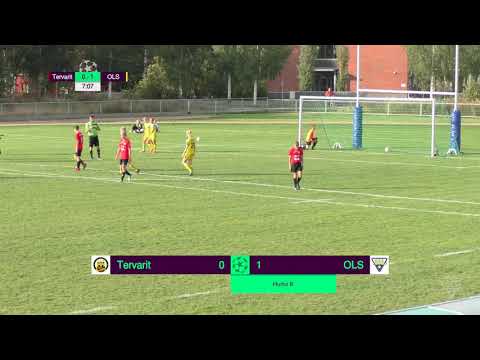 P14 PSL 31.8.2019: Tervarit Yj - OLS sin