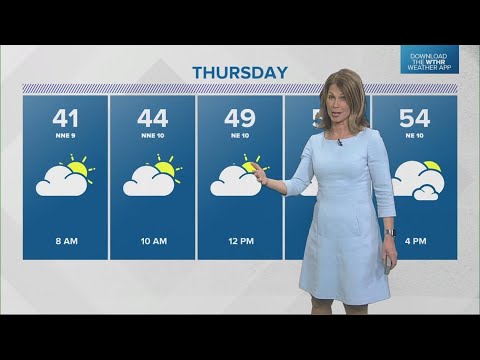Live Doppler 13 Weather Forecast