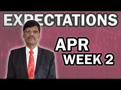 Dalal Street Week Ahead: APRIL 2ND Week | 2022 | P R Sundar