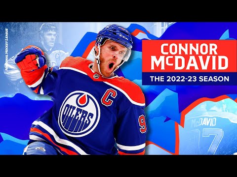 Virtually Unstoppable | Connor McDavid 64G 89A 153P