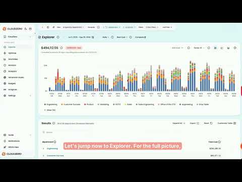 CloudZero overview of AI and cloud spend in 3 minutes