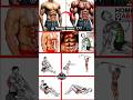 Body Kaise 🧌banana Hai Body Exercise Body Kaise Banaen Body Workout At Home Fitness Shorts