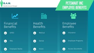 PetSmart Inc Employee Benefits | Benefit Overview Summary