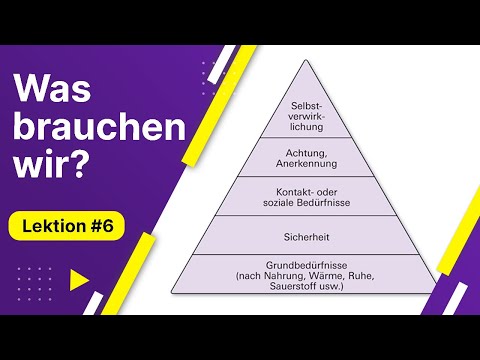 Bedürfnispyramide von Maslow | BWL für Führungsfachleute - Lektion 06 von 10