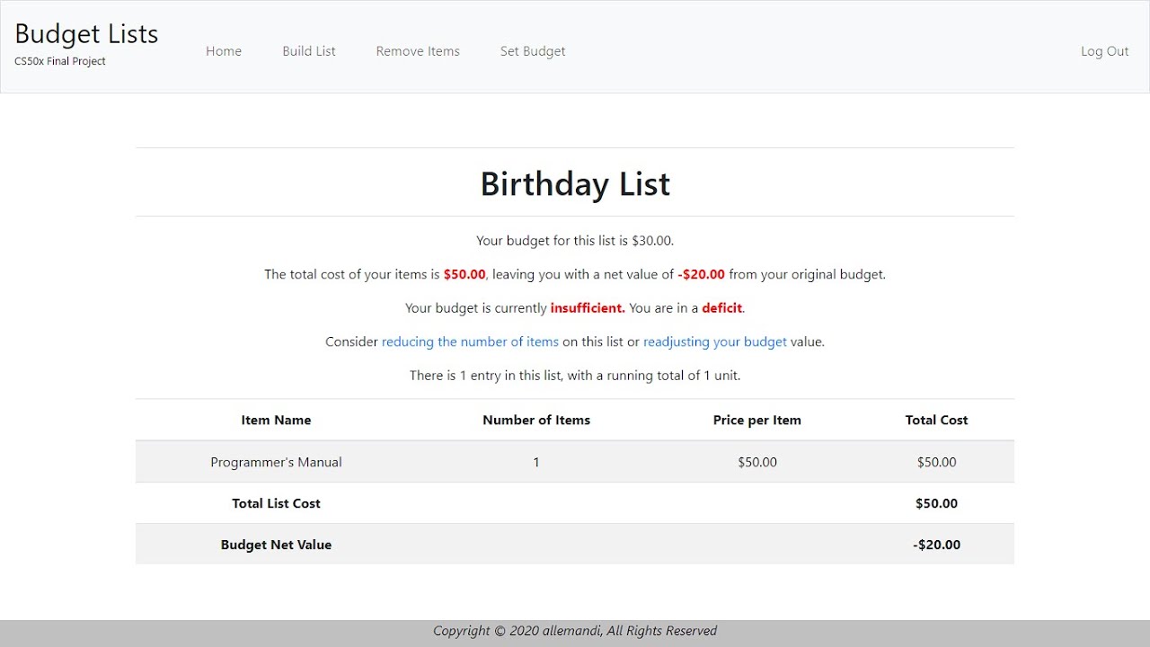 CS50x Final Project: Budget Lists