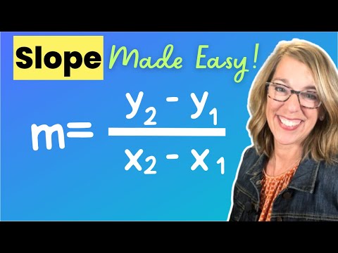 Find The Slope From 2 Points | Use the Slope Formula to Compute Slope