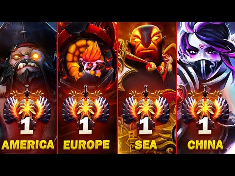 TOP-1 Rank of all regions - Best Dota 2 Players