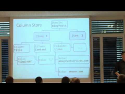 NOSQL - Sergey Shishkin