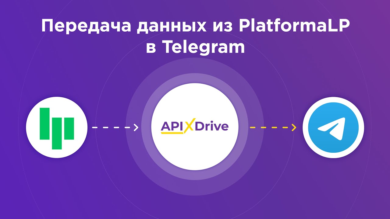 Как настроить выгрузку данных из PlatformaLP в виде уведомлений в Телеграм?