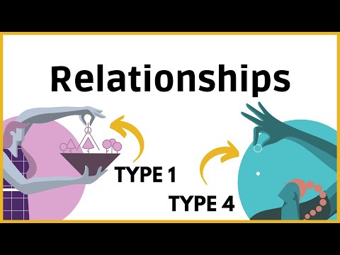 How is Enneagram 1 in Relationships with Type 4?