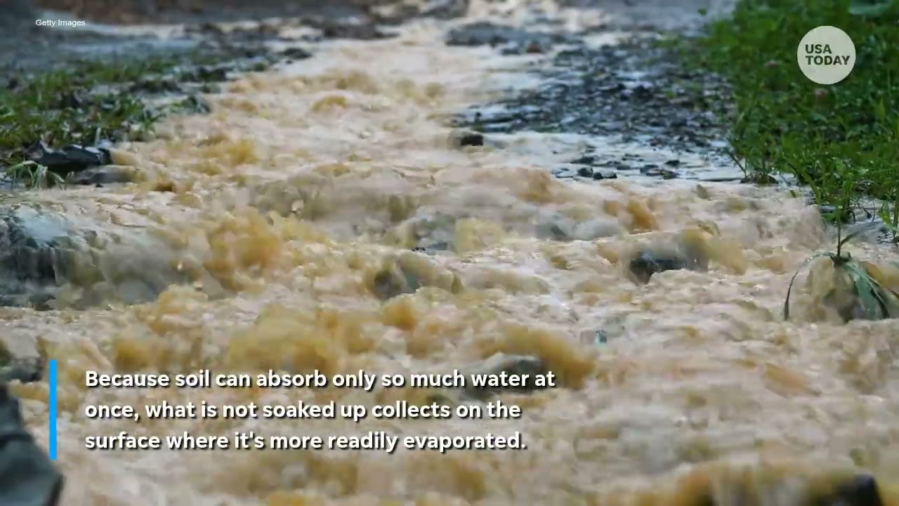 Something weird and worrying is happening with rain, study finds