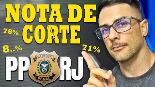 MINHA OPINIÃO SOBRE A NOTA DE CORTE  POLÍCIA PENAL (PP-RJ): AMPLA, NEGROS E HIPOSSUFICIENTES