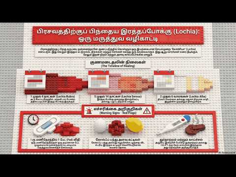 Lochia — video thumbnail