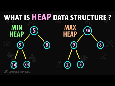Introduction to Data Structures Algorithms | Course Details Prerequisites