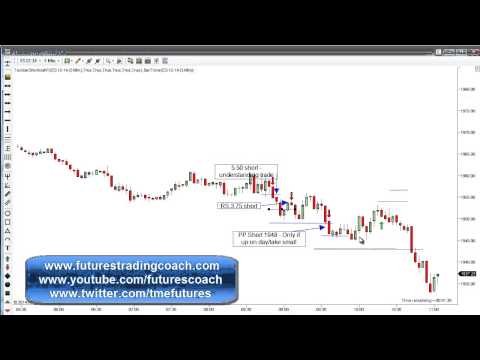 100914 -- Daily Market Review - Live Call Room