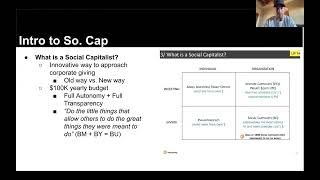 Thumbnail for 🤝 What is a Social Capitalist?