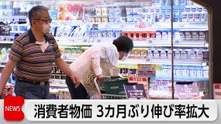 6月全国消費者物価 1.6％上昇　3カ月ぶり伸び率拡大　日銀目標2％は5カ月連続下回る