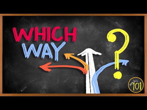 The BEST and FASTEST route to learn Arabic & Quran - Arabic101