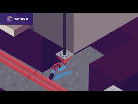 Water testing