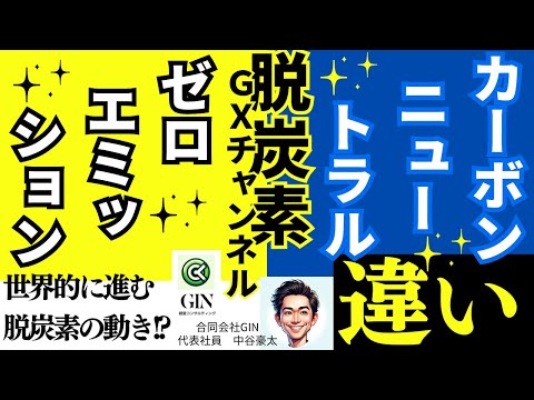 ゼロカーボン: フットプリントを削減するにはどうすればよいですか?新しい革新的な温室のすべて!  庭園