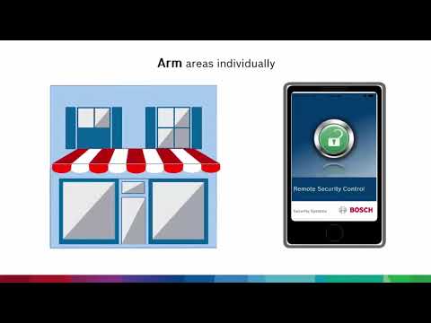 Bosch Remote Security Control Video