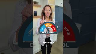 Download lagu Lower Your Cholesterol in 1 Week #shorts mp3