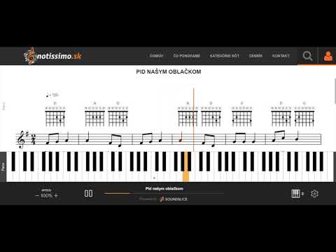 Pid našym oblačkom  | Notissimo.sk
