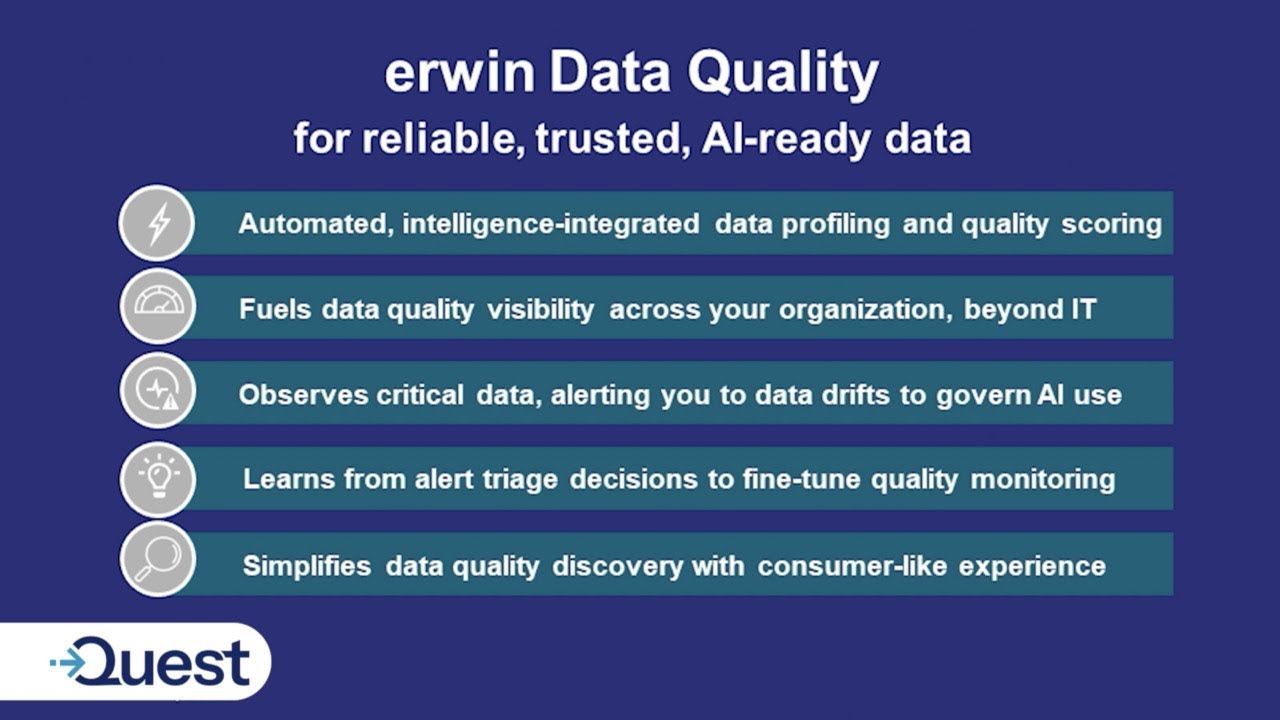erwin Data Quality ensures reliable, trusted and AI-ready data